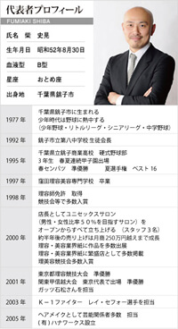 社長プロフィール